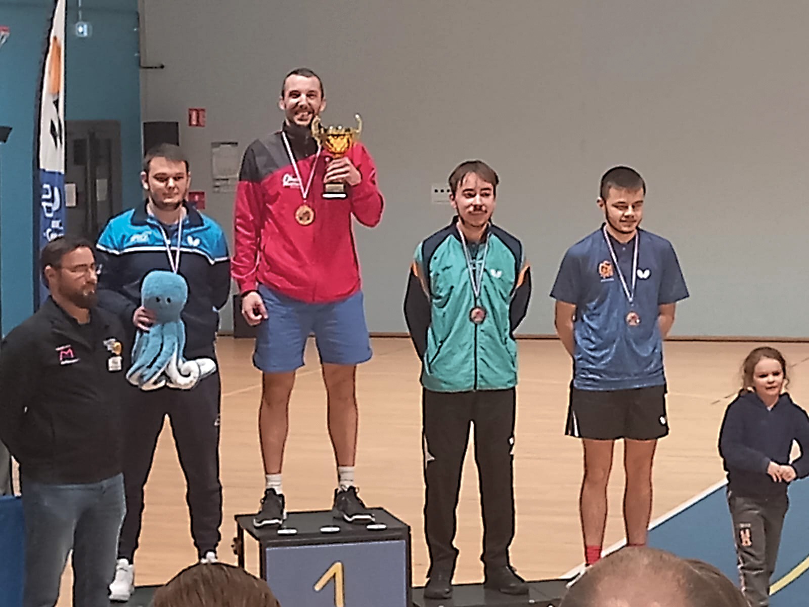 Championnat du finistère 2024